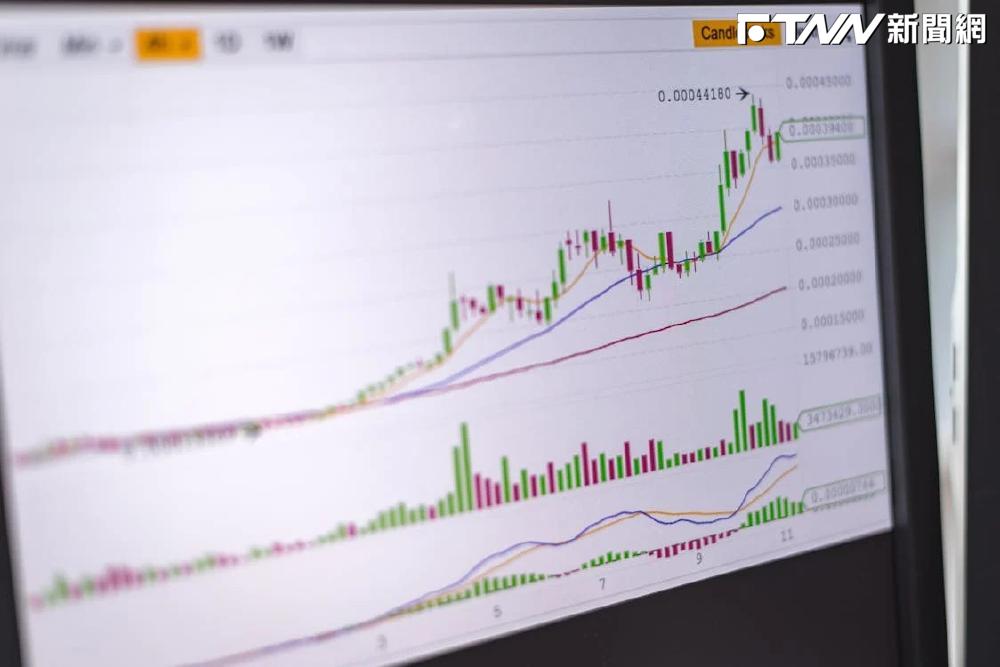 Fed降息夢碎？美股費半指數開盤暴跌逾5％　輝達、台積電ADR全倒