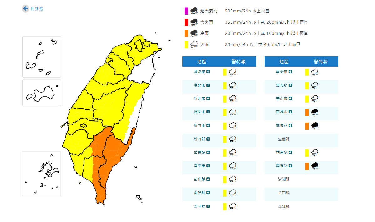 雨彈狂炸！全台18縣市豪、大雨特報「下半天趨緩」　高雄5區今停班課　