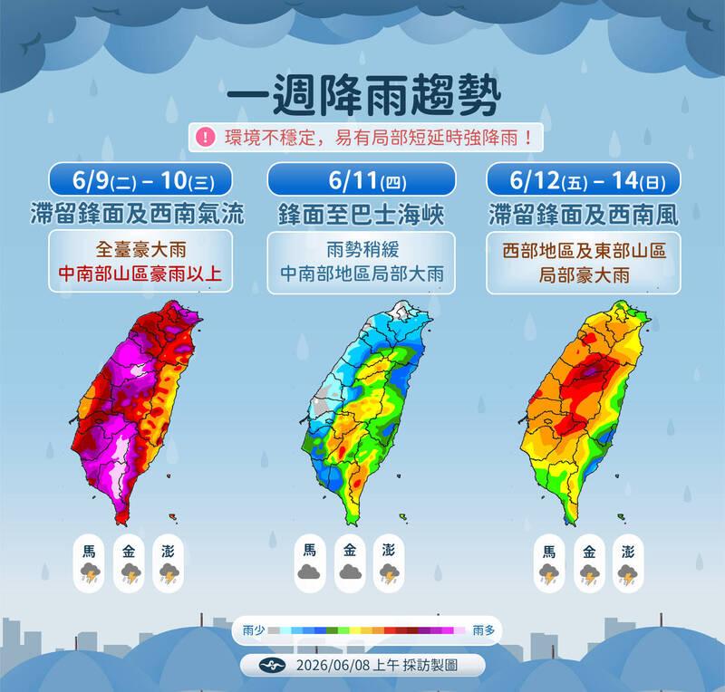 雨炸全台！氣象署17時啟動大規模劇烈豪雨作業　明、後天中南部雨量紫爆