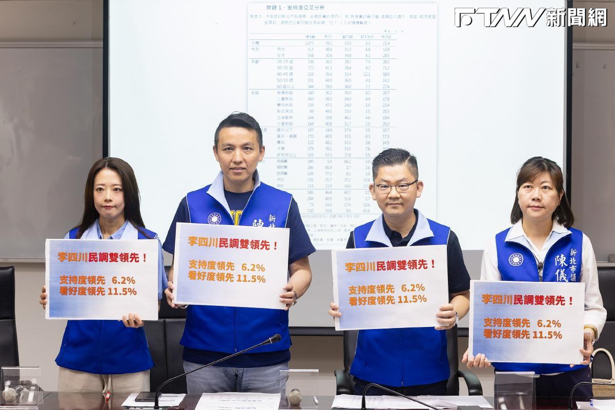 新北藍營強心針最新民調李四川多面向領先　「極度不喜」蘇巧慧族群也明顯較多