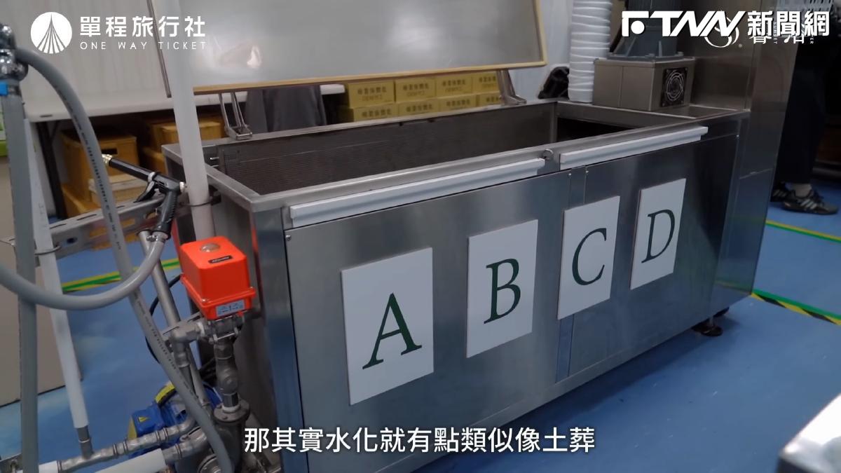 影／送毛孩的最後一路可以更溫柔！　直擊台灣首間「寵物水化」殯葬