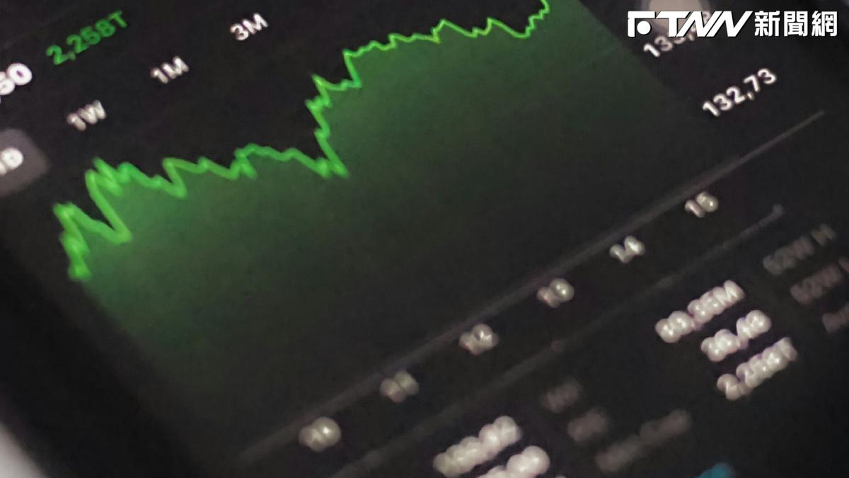 缺貨漲價潮來了！「代工大廠」獲大摩上調目標價至138元　外資卻大砍3萬張收回34.8億元