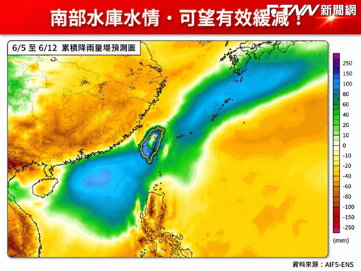 暴雨還只是前菜！專家示警雨會下到「這時」恐釀水患　南部水庫告急緩解
