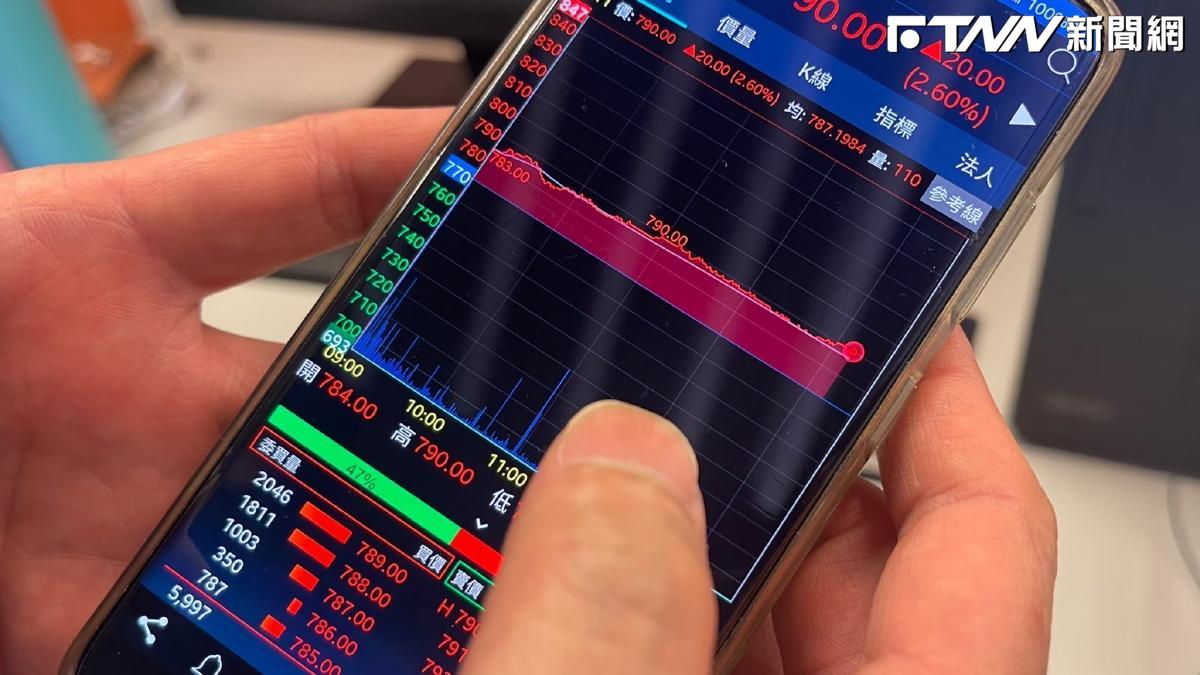 記憶體變天！這檔收復2300元大關「噴577億成交額霸榜」　南亞科遭美光擬擴產DDR4題材掀變數